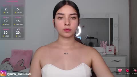 Snapshot of aratna_coluccii chatting on April 2026 09:15:01 PM Aratna my dream 3000 tokens online show from April 2026 09:15:01 PM