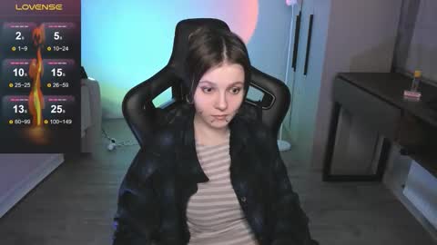 Snapshot of arden_moraine chatting on December 2025 01:55:01 AM Im Arden online show from December 2025 01:55:01 AM