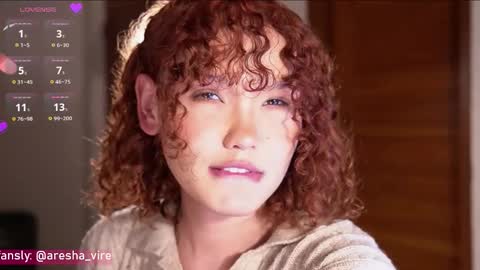 Aresha  online show from March 2026 06:25:01 PM