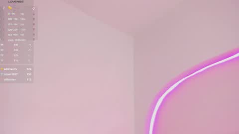 Snapshot of ariana_klart chatting on January 2025 06:16:01 AM Ariana online show from January 2025 06:16:01 AM