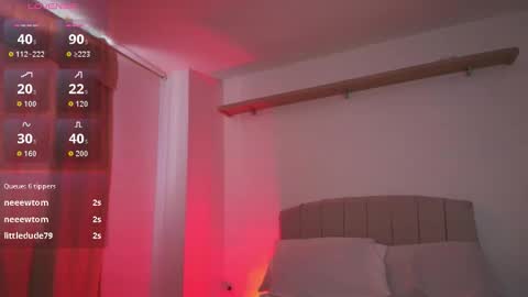  Ari Just Ari online show from February 2026 02:06:01 PM