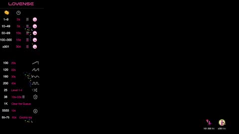 Ariel online show from December 2024 01:45:01 AM