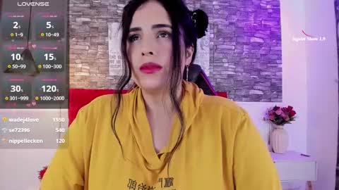 Snapshot of arith_sandoval_sc chatting on March 2025 11:54:02 PM ARITH SANDOVAL online show from March 2025 11:54:02 PM