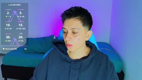 noah and ivy online show from February 2025 11:42:02 AM