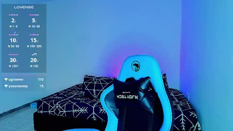 noah and ivy online show from February 2025 01:28:02 PM