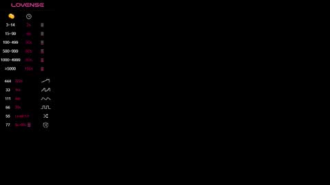 Arshi online show from January 2026 08:22:02 PM