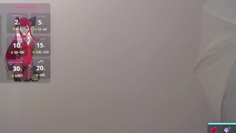 Saray online show from February 2026 01:15:01 AM