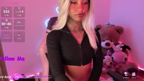 AshantiINDEPENDENT MODEL online show from March 2026 11:15:01 PM