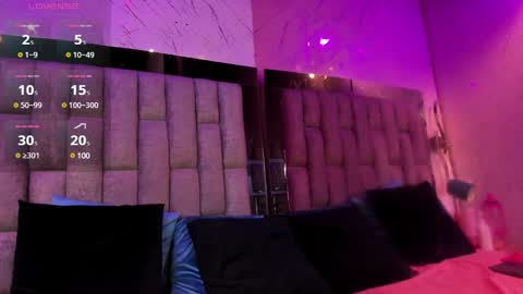 Ashley online show from January 2025 06:59:02 AM