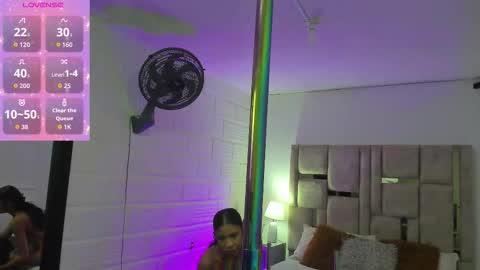 AshleyHill online show from December 2025 03:38:02 AM