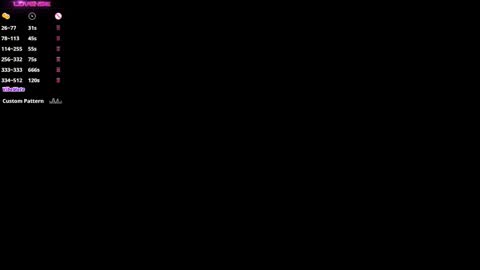 Jolyn online show from March 2026 04:07:02 AM