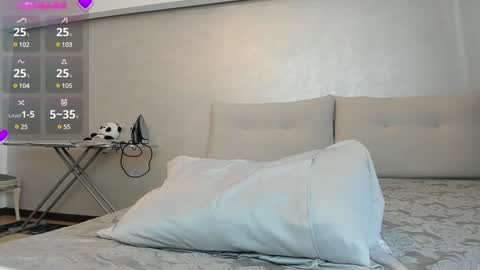 Rose online show from January 2025 05:02:02 AM