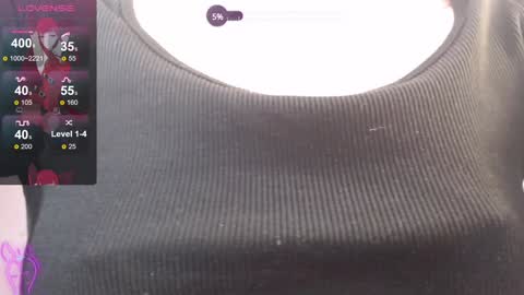 Auroraa  Cute online show from December 2024 11:31:02 PM