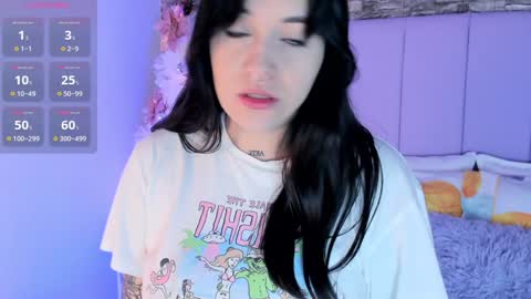 Madison online show from December 2024 11:19:02 AM