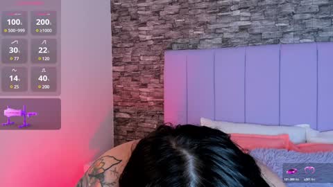 Madison online show from January 2025 01:30:01 PM