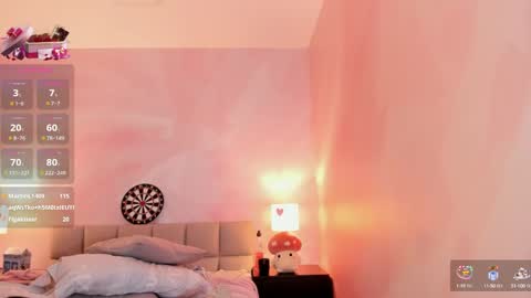 Aurora online show from March 2025 01:48:01 AM