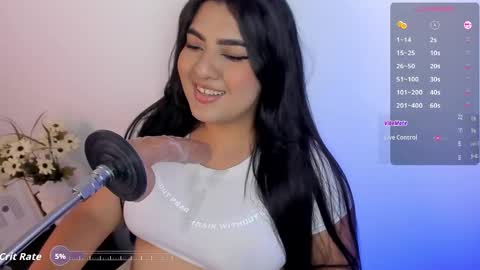 Aurora   IG Aurorasexy0 online show from September 2025 08:13:02 PM