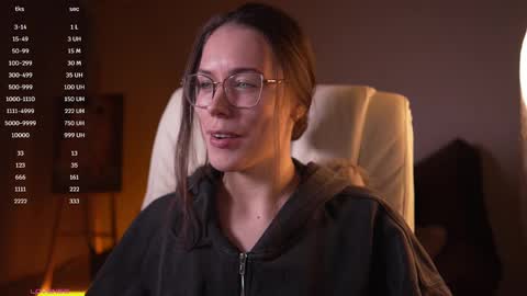 Goddess Alyssa   online show from March 2025 04:09:02 PM