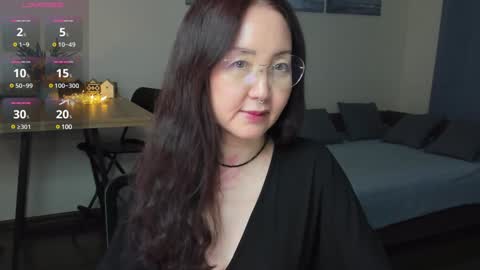 Avrora online show from December 2024 06:53:01 PM