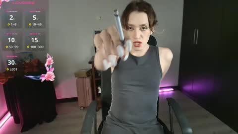 Axel Xoxo online show from February 2026 04:20:01 AM