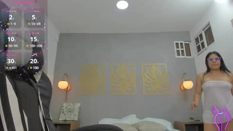 Alyda Jaramillo online show from March 2025 11:49:02 PM