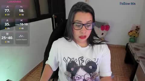 SandyMODELINDEPENDIENT online show from February 2026 02:54:01 AM