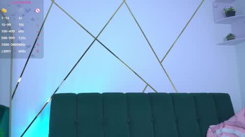 Snapshot of b3llaspring chatting on February 2026 11:36:02 PM Isabella online show from February 2026 11:36:02 PM