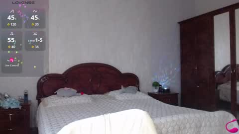 Lara online show from April 2026 04:11:01 AM