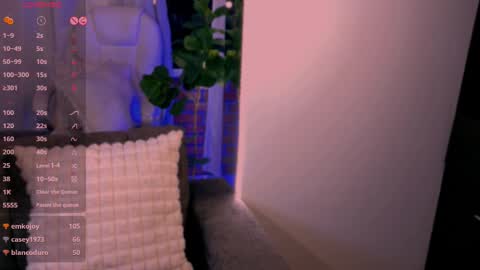 Chleo online show from February 2025 04:29:01 AM