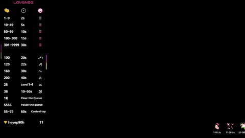Snapshot of beautifulskinny18 chatting on March 2025 10:42:01 PM Shalom online show from March 2025 10:42:01 PM
