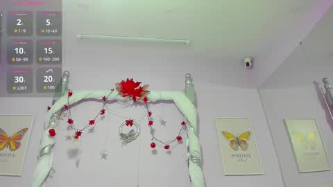 bellablazze online show from January 2026 12:10:01 PM