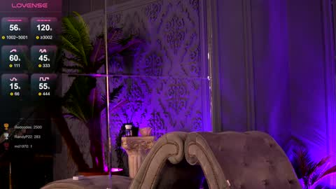 belladoyle online show from December 2024 07:21:02 PM