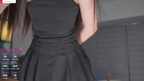 Snapshot of belle_adrienne chatting on November 2025 03:22:01 PM Belle Adrienne IG online show from November 2025 03:22:01 PM