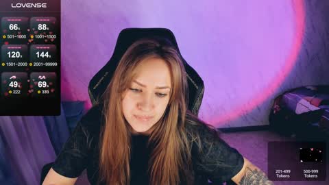 Your Annabelle Wolf  online show from January 2025 03:14:02 PM