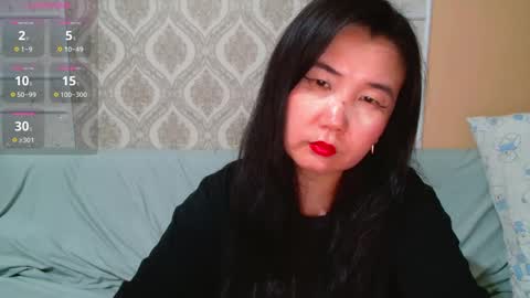 Bet Lu online show from February 2025 12:29:02 PM