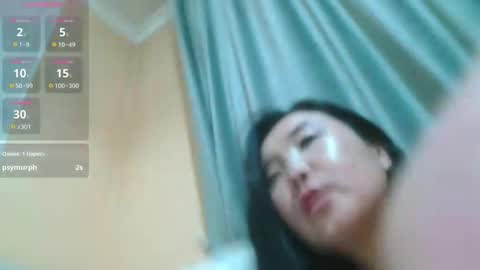 Bet Lu online show from March 2025 01:14:02 PM