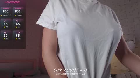 bettispaghetti online show from December 2025 07:21:01 PM