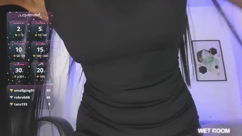 beverlyy johnson online show from February 2026 04:08:01 AM