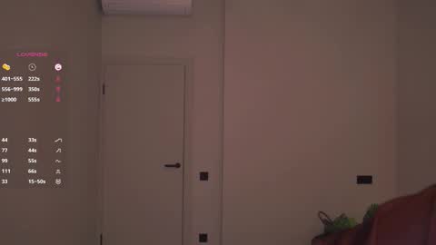 Ophelia online show from November 2025 07:34:01 PM