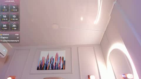 Snapshot of bigboobsnaughty1 chatting on January 2025 01:22:02 PM online show from January 2025 01:22:02 PM