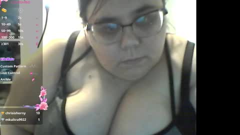 bigtitsrus99 online show from March 2026 09:38:01 AM
