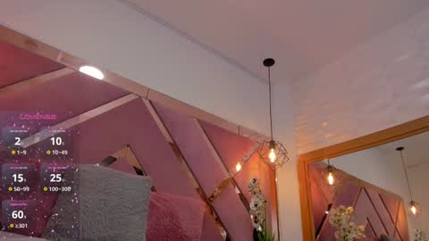 Bilie online show from January 2025 03:04:02 AM