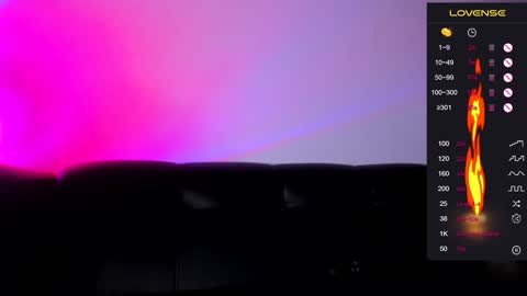 Dana online show from January 2025 03:14:02 PM