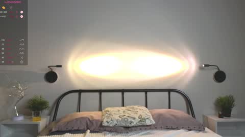 Snapshot of blytheaven chatting on January 2025 06:28:02 PM Erica online show from January 2025 06:28:02 PM