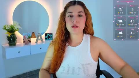 Snapshot of boobs_ann chatting on April 2026 07:45:02 PM Im Annie online show from April 2026 07:45:02 PM