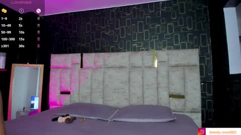 Snapshot of brenda_nova18 chatting on March 2025 12:01:02 PM Brenda online show from March 2025 12:01:02 PM