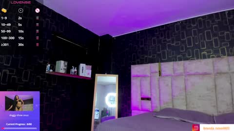 Snapshot of brenda_nova18 chatting on March 2025 02:40:01 PM Brenda online show from March 2025 02:40:01 PM