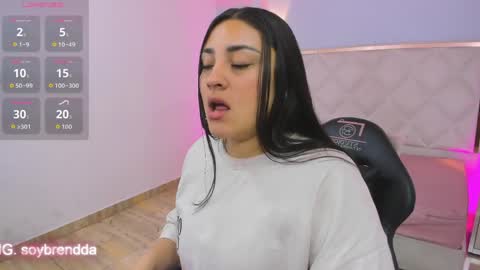 BRENDDA  online show from March 2026 03:12:01 AM