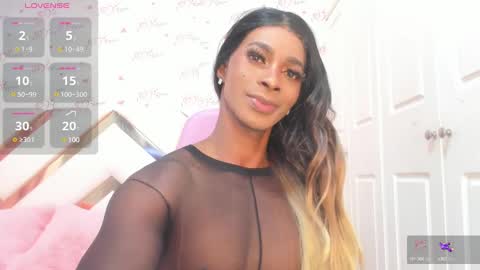 BIRGGITTEBONY online show from January 2025 02:17:02 PM