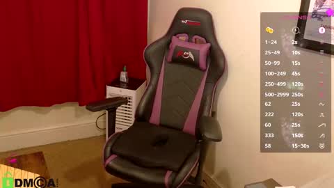 Snapshot of britishladya chatting on September 2025 08:45:02 PM Lady Annabelle Montgomery online show from September 2025 08:45:02 PM